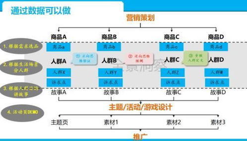 年終盛典 從項(xiàng)目策劃到公關(guān)服務(wù)的全流程活動(dòng)打造