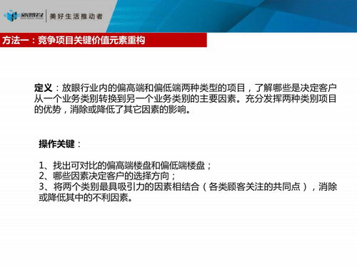 房地產(chǎn)項(xiàng)目發(fā)展戰(zhàn)略定位全解析 從市場研判到精準(zhǔn)落位
